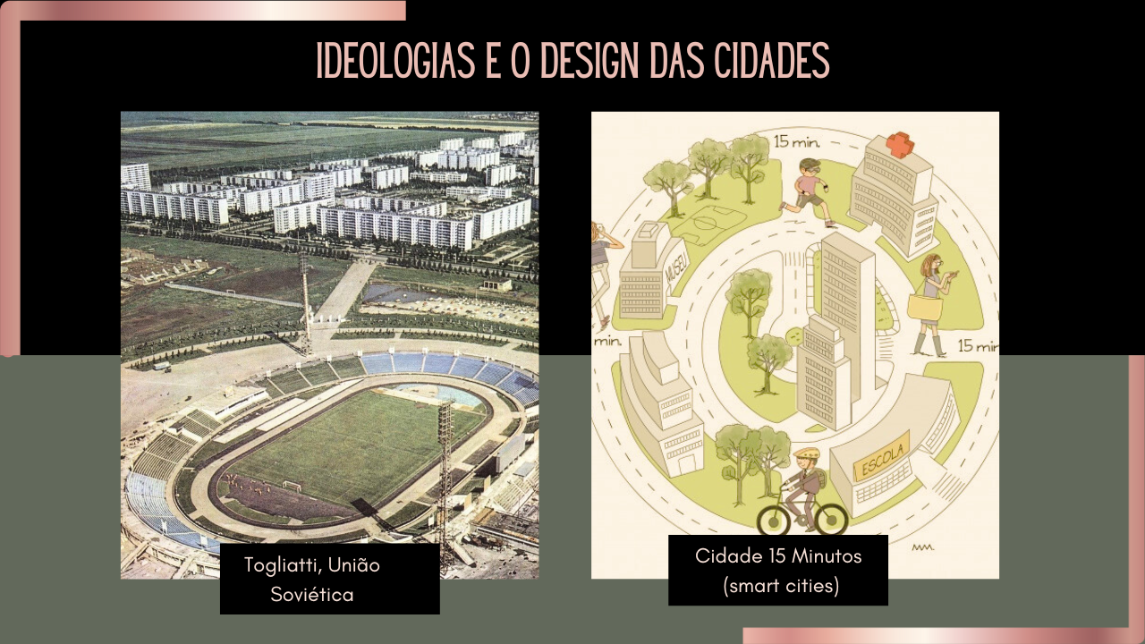 AS IDEOLOGIAS E O DESIGN DAS CIDADES: uma comparação entre o design das cidades modernistas soviéticas e o design das smart-cities